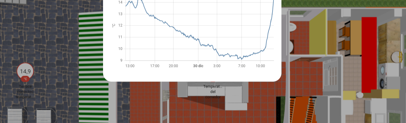 Home Assistant showing MeteoHome data