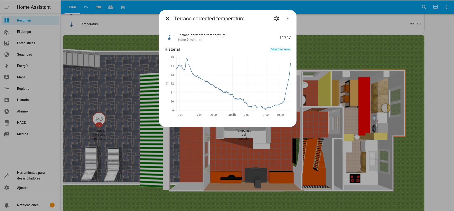 Home Assistant mostrando datos de MeteoHome